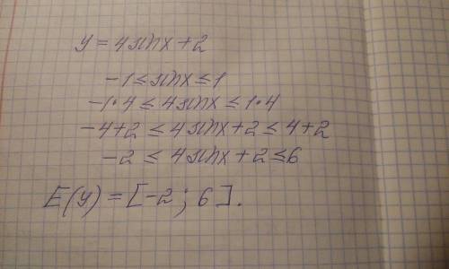 Y = 4sin x+2 найдите область значений функции​