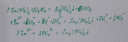 Составьте уравнения реакций в молекулярной, полной ионной и сокращенной ионной форме        Zn(NO3)2