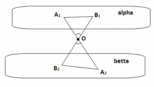 Через точку о лежащую между параллельными плоскостями альфа и бета проведены прямые с и в которые пе