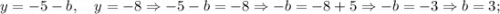 y=-5-b, \quad y=-8 \Rightarrow -5-b=-8 \Rightarrow -b=-8+5 \Rightarrow -b=-3 \Rightarrow b=3;