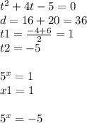 {t}^{2} + 4t - 5 = 0 \\ d = 16 + 20 = 36 \\ t1 = \frac{ - 4 + 6}{2} = 1 \\ t2 = - 5 \\ \\ {5}^{x} = 1 \\ x1 = 1 \\ \\ {5}^{x} = - 5