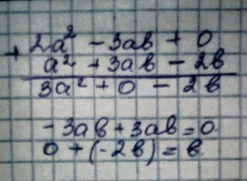 Алгебра 7 класс. Найдите сумму многочленов «столбиком»: 1) 3ab + a² - 2b² и 2а² – 3ab;2) 3х² + 2xy –