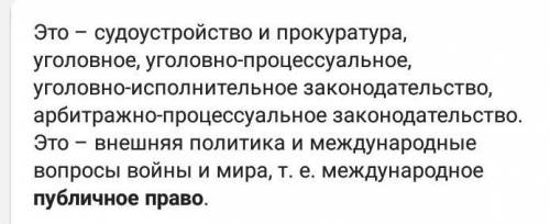 Какие бывают институты публичного права?