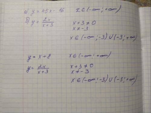 Найдите область определения функции, заданной формулой : а) у = х+8​ b) у =2х/х+3