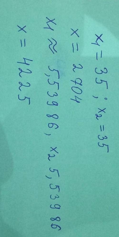 Нужно написать только ответыа. x²-1225=0б. 3x-8112=0в. -x²+39,69,=9г. 21125-5x=0​