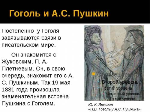 Позиция удаления (отстранения) у Гоголя и Пушкина. Чему служит эта позиция? Дам ещё 500 если ответ б