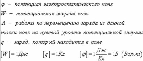 Формула для расчета потенциала электрического поля.​