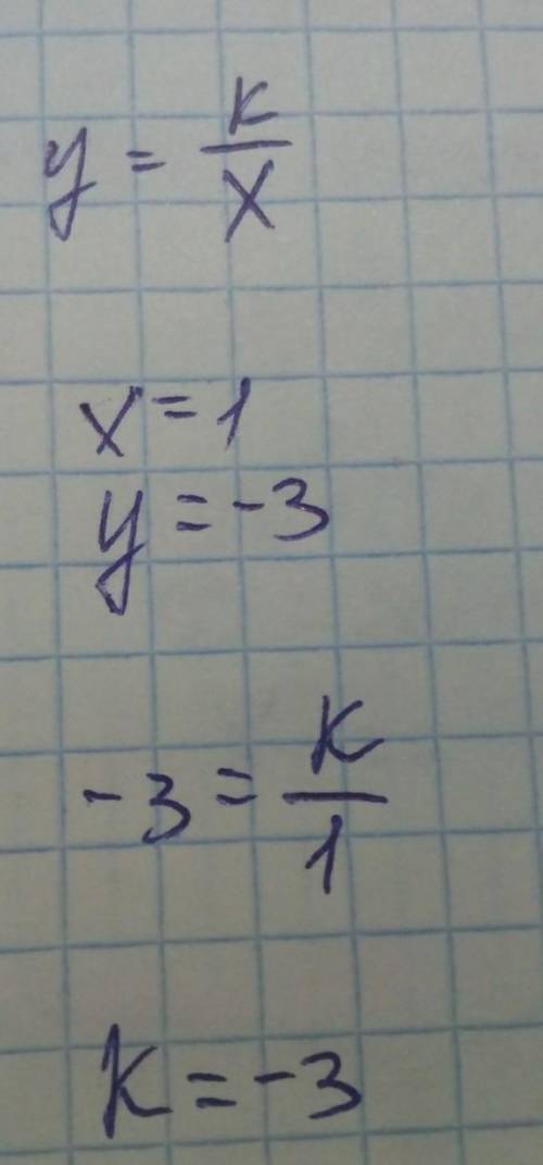 1.Найдите значение коэффициента k, если известно, что график функции y = kх + 2 проходит через точку