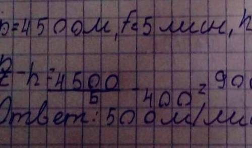 Напишите сочинение-рассуждение на одну из предложенных тем (объем 70-90 слов). Выразите своё отношен