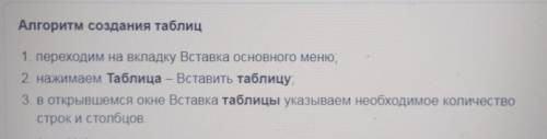 Напишите алгоритм создания таблицы в текстовом процессоре