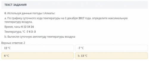 Используя данные погоды г.Алматы: а. По графику суточного хода температуры на 1 декабря 2017 года. о