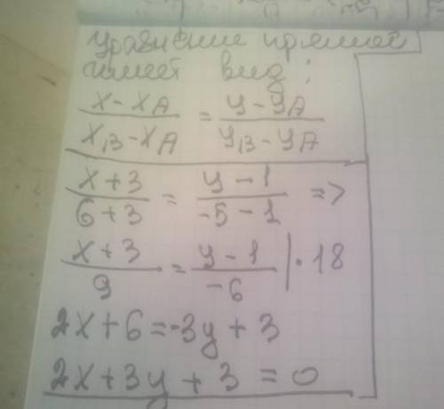 Напишите уравнение прямой, проходящей через точки A(-3; 1) и B(6; -5)