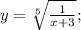 y=\sqrt[5]{\frac{1}{x+3}};