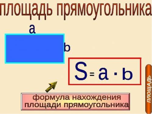 Формула площади прямоугольника​