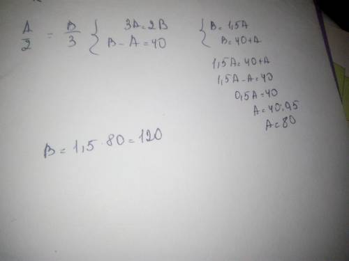 1/2 часть А равна 1/3 части В Найдите числа А иВ если число А меньше числа В на 40 единиц