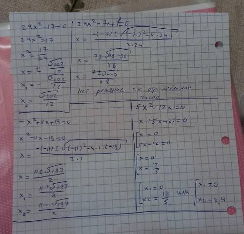 Вариант 24. Реши уравнения:1) 24x2 – 17 = 0;2) – x2 + 11x + 19 = 0;3) 24x2 – 7x + 1 = 0;4) 5x2 – 12x