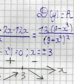 Исследовать функцию и построить график: y= -4x^3 + 12x
