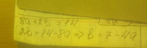 Выразите переменную b через переменную а в выражении: 8а+2b =14