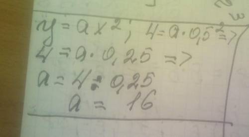 Для функции y = aх² найди значении а, такое, что (0,5) = 4.ответ: а =​