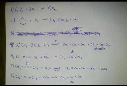 Назовите промежуточное вещество X в двухстадийном синтезе бензола по схеме: 1-бромпропан → X →бензол