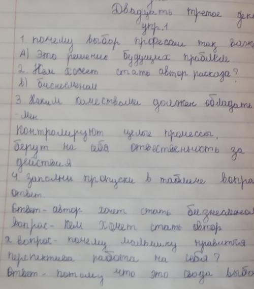 Русский язык и литература 5 класс ​