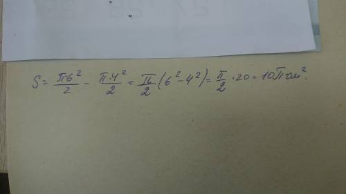 Обчисліть площу кільця, якщо радіус зовнішнього кола дорівнює 6 см, а внутрішнього - 4​