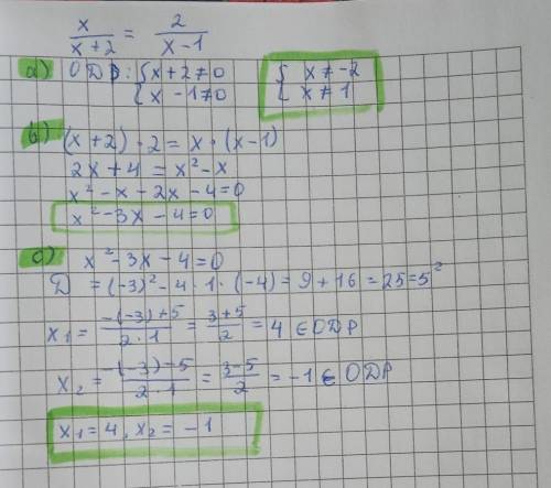 Алгебра 8 класс соч​