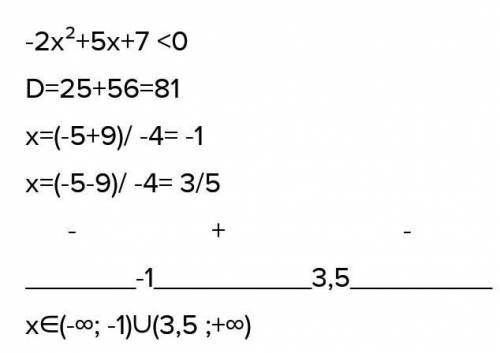 Знайдіть значення х, при яких тричлен -6x2+5x+6 набуває від’ємних значень