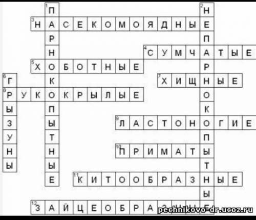 Кроссворд на тему млекопитающие помагите​