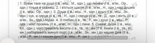 Укр мова 6 клас впр 230 глазова це автор​