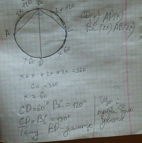 Точки A, B, C, D розміщені на колі так, що AB=BC=CA, BD-бісектриса кута ABC. Доведіть, що BD - діаме