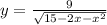 y = \frac{9}{ \sqrt{15 - 2x - {x}^{2} } }