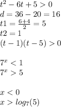 {t}^{2} - 6t + 5 0 \\ d = 36 - 20 = 16 \\ t1 = \frac{6 + 4}{2} = 5 \\ t2 = 1 \\ (t - 1)(t - 5) 0 \\ \\ {7}^{x} < 1 \\ {7}^{x} 5 \\ \\ x < 0 \\ x log_{7}(5)