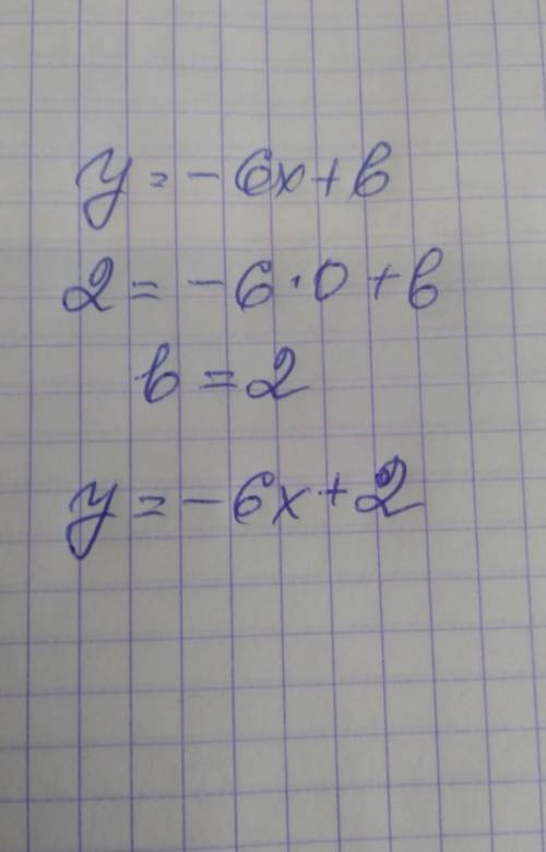 3. ( ) Задайте формулой функцию, график которой проходит через точку (0; 2) и параллелен графику фун