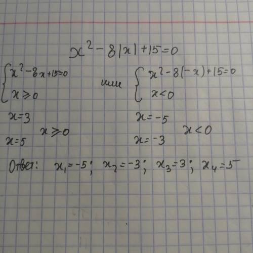Решите уравнение:〖 х〗^2-8|х|+15=0​