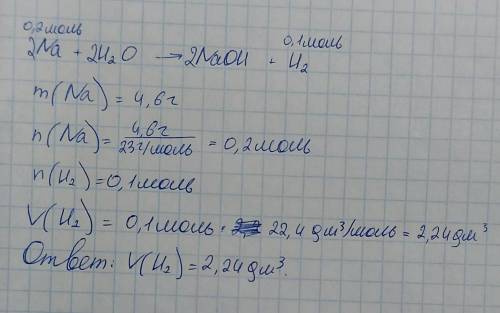 При взаимодействии натрия с водой образуется гидроксид натрия и водород. Какой объем водорода выдели
