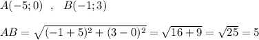 A(-5;0)\ \ ,\ \ B(-1;3)\\\\AB=\sqrt{(-1+5)^2+(3-0)^2}=\sqrt{16+9}=\sqrt{25}=5