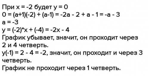 График функции, заданной уравнением y=(a-1)x+a+1 пересекает ось абсцисс в точке с координатами (-2;0