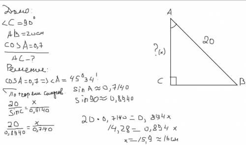 В треугольнике ABC угол C равен 90°, AB=20, cosA=0,7. Найдите AC​