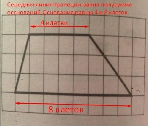 На клетчатой бумаге с размером клетки 1см х 1см изображена трапеция. Найдитедлину её средней линии.