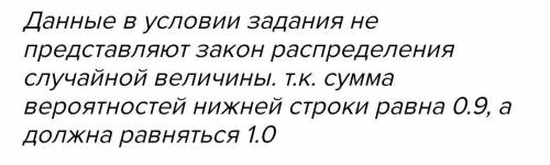 2.Случайная величина Х характеризуется рядом распределения: x 0 1 2 3 4p 0,2 0,4 0,3 0,08 0,02Опреде