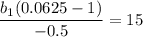 \dfrac{b_1(0.0625-1)}{-0.5} =15