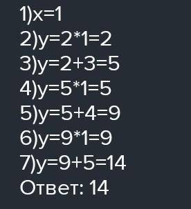 У меня 5 минут Какое значение получит переменная y после выполнения алгоритма?x:=1y:=4∗xy:=y+2y:=y∗x