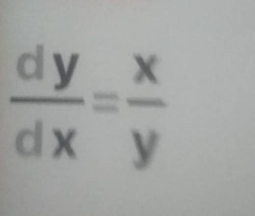 Сколько натуральных решений имеет уравнение? x²-y²=125​