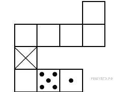 Игральный кубик прокатили по столу. На рисунке изображён след кубика. Отметьте на рисунке место, в к