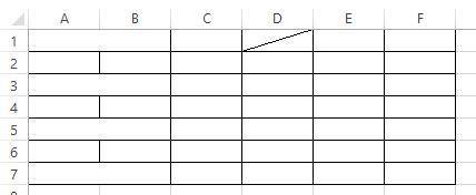 Создайте таблицу, выполнив следующую последовательность действий: a) задать число строк -7, число ст