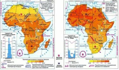 Какой климат в Африке?? ​