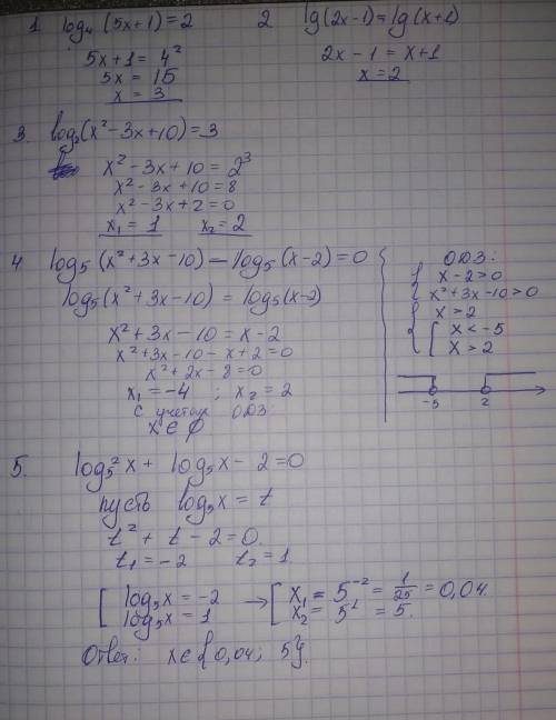 Решить логарифмические уравнения
