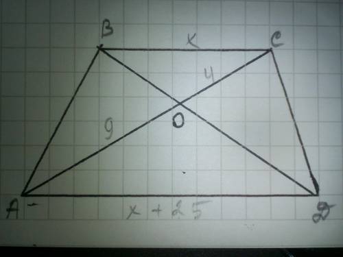 9. В трапеции ABCD диагонали пересекается в точке 0. Точка пересечения диагоналей трапеции делит диа