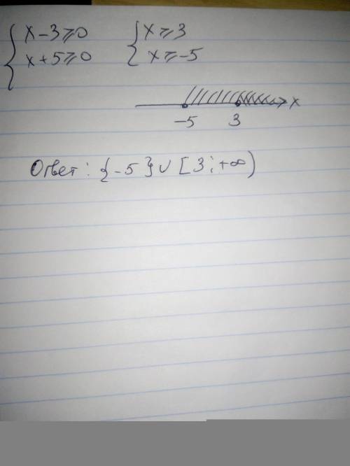 Розв'язати систему нерівностей х-3 ≥0,х+5 ≥0.